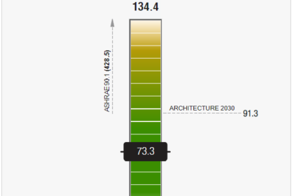Revit Energy Optimization Revit Energy Optimization