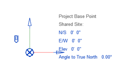 Establish Project Base Point, Establish Project Base Point,